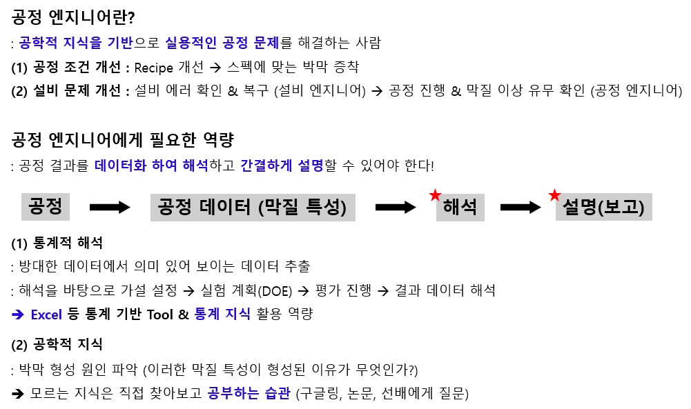 반도체 Thin film 증착 공정 엔지니어는 어떤 일을 하는 사람일까요?